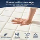 Surface de couchage